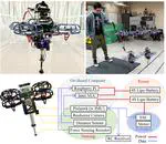 Terrestrial Locomotion of PogoX: From Hardware Design to Energy Shaping and Step-to-step Dynamics Based Control