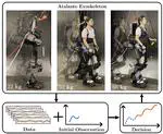 Data-Driven Predictive Control for Robust Exoskeleton Locomotion