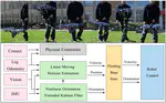 Fast Decentralized State Estimation for Legged Robot Locomotion via EKF and MHE